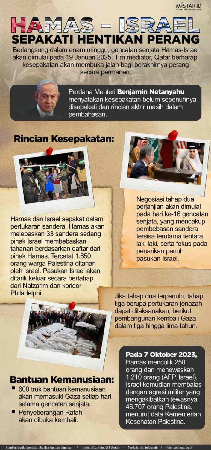 hamasisrael_sepakati_hentikan_perang