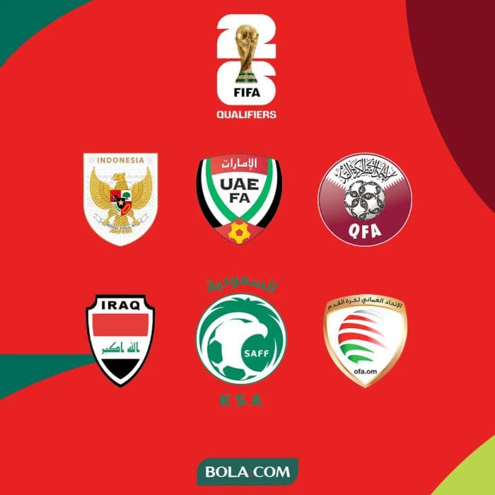hasil_drawing_dan_jadwal_kualifikasi_piala_dunia_2026_zona_asia
