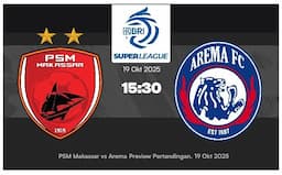 duel_panas_liga_1_psm_makassar_vs_arema_fc_pertarungan_gengsi_dua_raksasa_tradisional