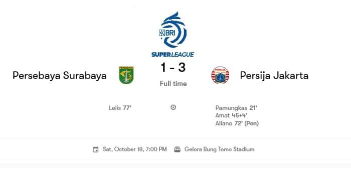 persija_jinakkan_persebaya_31_di_gbt_duel_panas_penuh_kartu_dan_drama_penalti