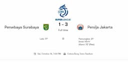 persija_jinakkan_persebaya_31_di_gbt_duel_panas_penuh_kartu_dan_drama_penalti