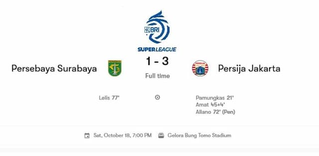 persija_jinakkan_persebaya_31_di_gbt_duel_panas_penuh_kartu_dan_drama_penalti