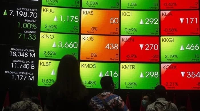 ihsg_dan_rupiah_menguat_pada_perdagangan_akhir_pekan_ini