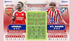 prediksi_arsenal_vs_atltico_madrid_duel_sengit_liga_champions_202526