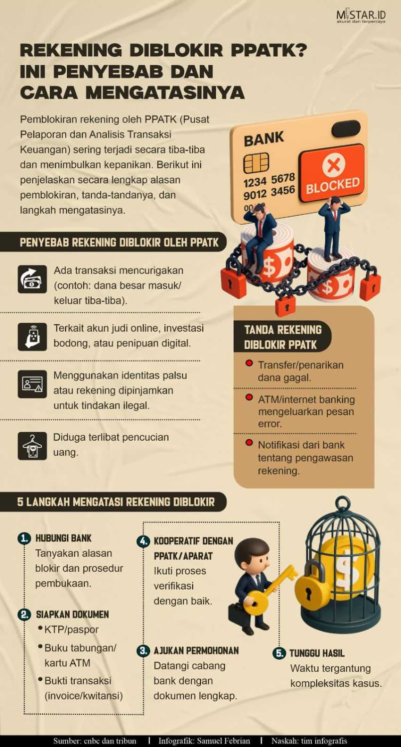 rekening_diblokir_ppatk_ini_penyebab_dan_cara_mengatasinya