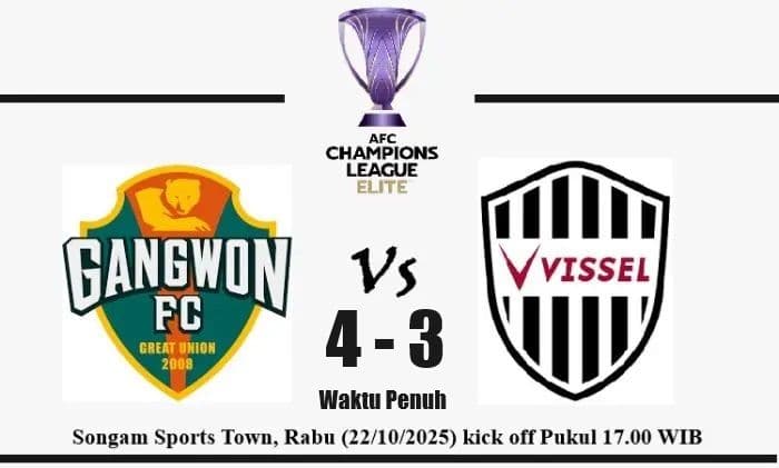 drama_7_gol_gangwon_fc_tumbangkan_vissel_kobe_43_lewat_pertarungan_sengit_di_liga_champions_afc_elite_20252026