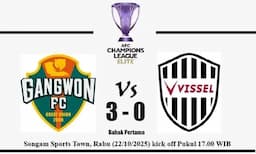 gangwon_fc_bantai_vissel_kobe_30_di_babak_pertama_serangan_corner_mematikan_dan_ketajaman_trio_korea