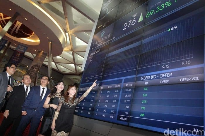 saham_rise_melonjak_509_perusahaan_siapkan_rights_issue_untuk_proyek_strategis
