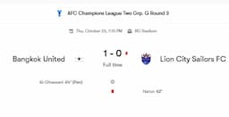 drama_di_stadion_bg_bangkok_united_tekuk_lion_city_10_lewat_penalti_al_ghassani_hariss_harun_kartu_merah