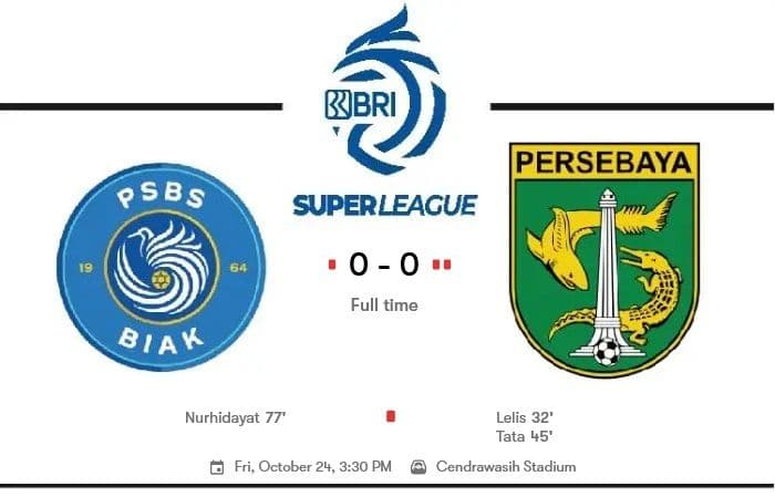 panas_di_biak_psbs_vs_persebaya_berakhir_00_pesta_kartu_warnai_laga_liga_1