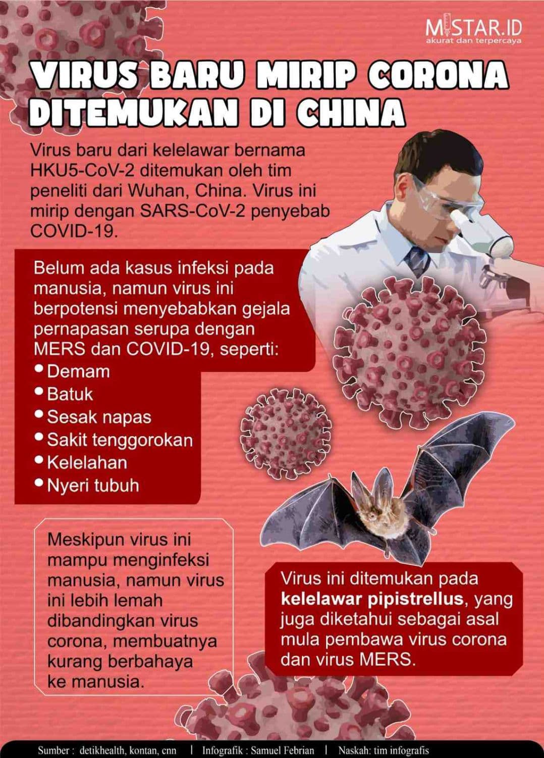 virus_baru_mirip_corona_ditemukan_di_china