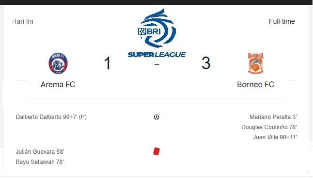 arema_fc_tumbang_di_kanjuruhan_hujan_kartu_dan_drama_penalti_warnai_kekalahan_13_dari_borneo_fc