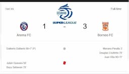 arema_fc_tumbang_di_kanjuruhan_hujan_kartu_dan_drama_penalti_warnai_kekalahan_13_dari_borneo_fc