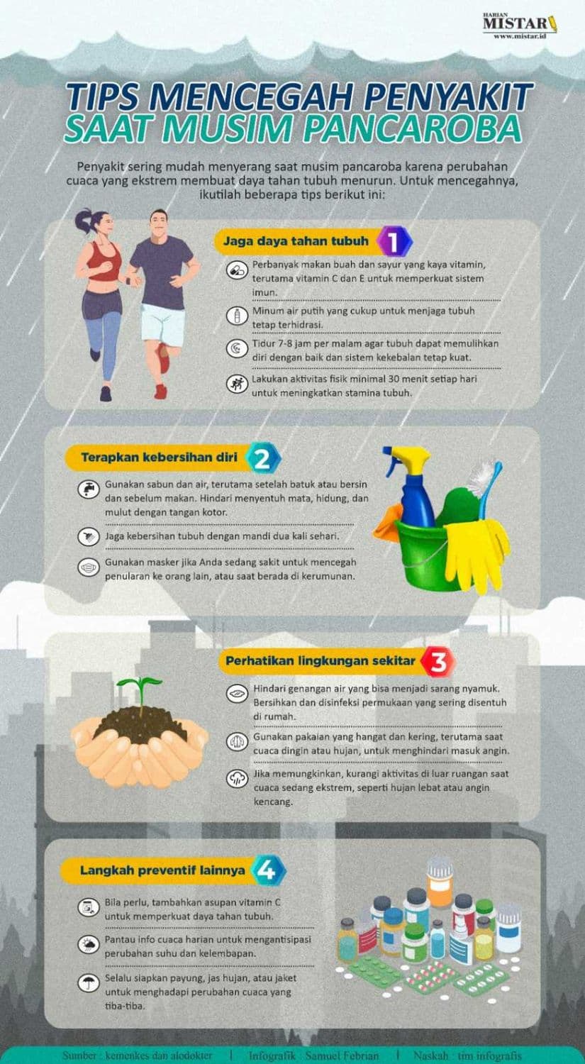 tips_mencegah_penyakit_saat_musim_pancaroba