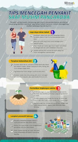 tips_mencegah_penyakit_saat_musim_pancaroba