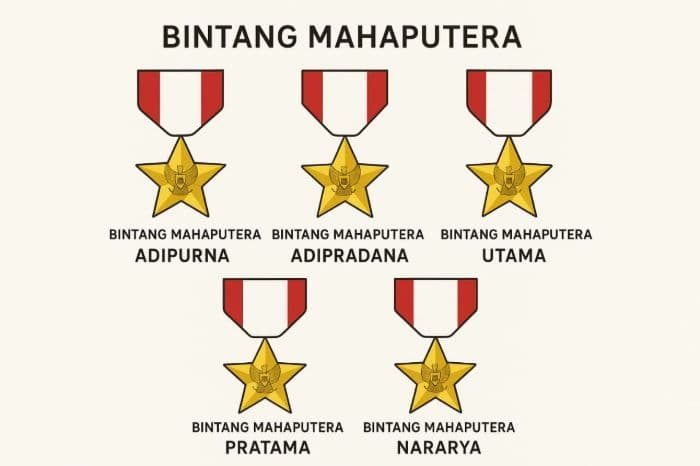 pengamat_politik_bintang_mahaputera_bukan_soal_jasa_tetapi_cermin_orientasi_nilai_rezim