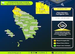 bmkg_waspada_hujan_lebat_disertai_petir_dan_angin_kencang_di_sumut