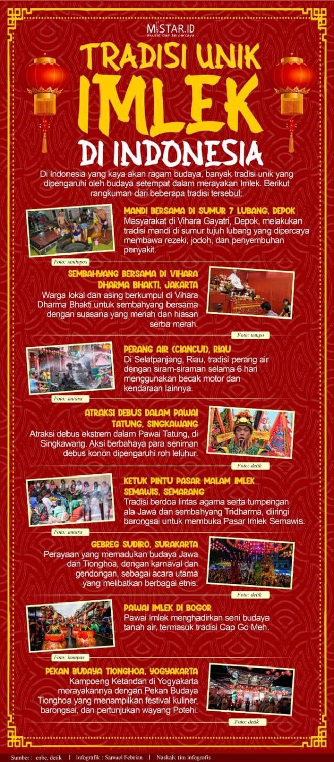 tradisi_unik_imlek_di_indonesia