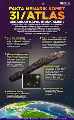 fakta_menarik_komet_3iatlas_benarkah_kapal_induk_alien