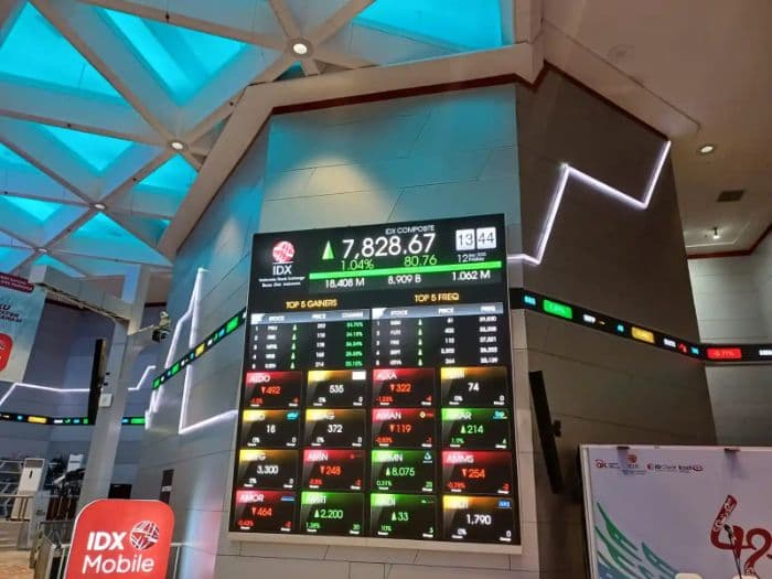 ihsg_menguat_di_awal_perdagangan_usai_the_fed_turunkan_suku_bunga_acuan