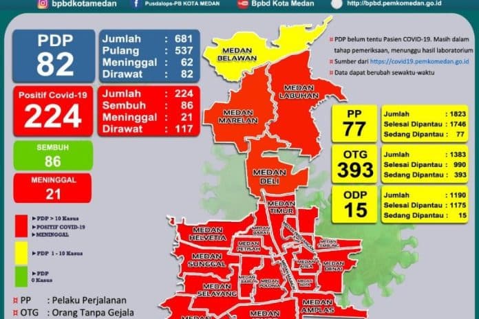 20_dari_21_kecamatan_di_kota_medan_masuk_zona_merah_corona