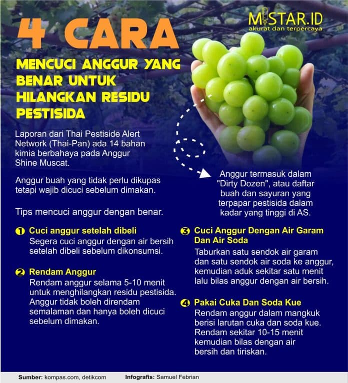 4_cara_mencuci_anggur_yang_benar_untuk_hilangkan_residu_pestisida