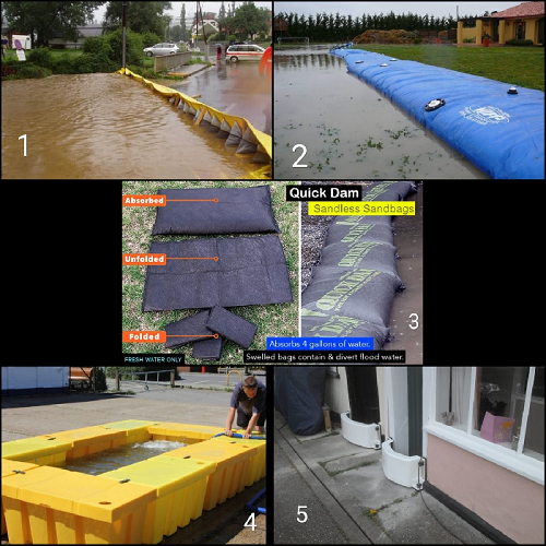 5_produk_pencegahan_banjir_untuk_meminimalisir_air