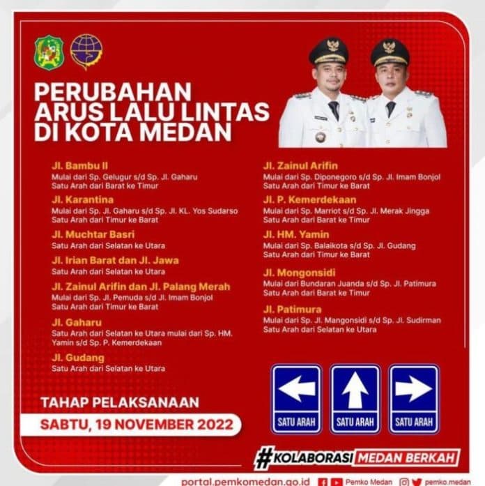6_hari_perubahan_arus_lalulintas_kemacetan_di_kota_medan_berkurang