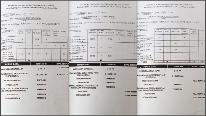alokasi_kursi_dprd_di_4_daerah_sumut_bertambah