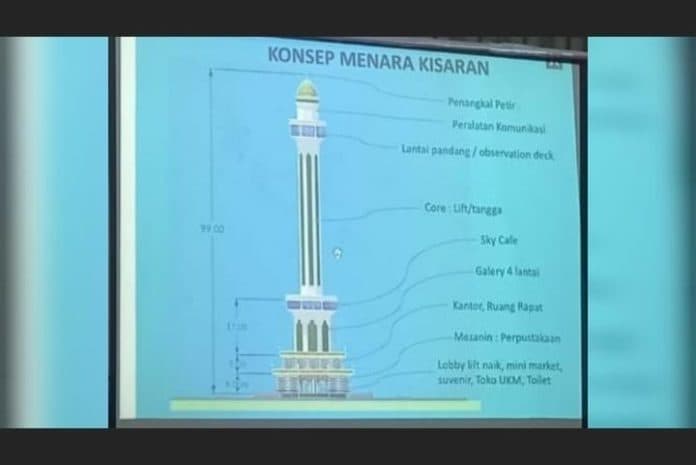 bangun_menara_berbiaya_puluhan_miliar_pemkab_asahan_digugat_warga_melalui_citizen_lawsuit