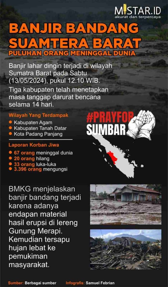 banjir_bandang_sumatra_barat_puluhan_orang_meninggal_dunia
