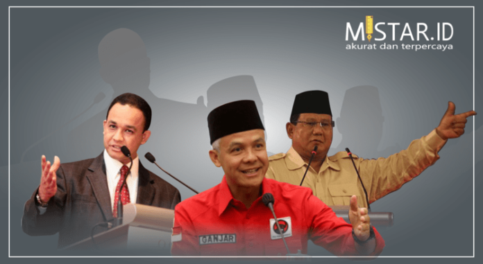 berikut_hasil_survei_pilpres_2024_di_indonesia_bagian_timur