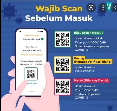 cabdis_siantar_instruksikan_sekolah_agar_menerapkan_scan_barcode_pedulilindungi_di_lingkungan_sekolah
