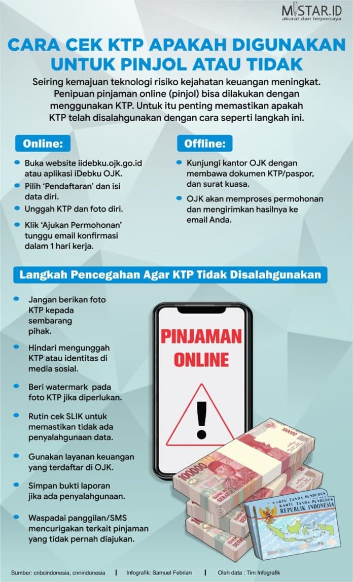 cara_cek_ktp_apakah_digunakan_untuk_pinjol_atau_tidak