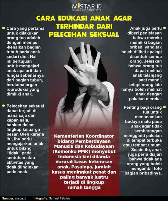 cara_edukasi_anak_agar_terhindar_dari_pelecehan_seksual