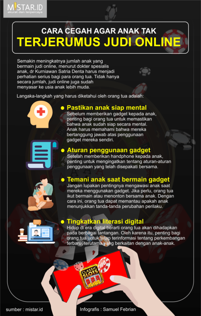 cara_mencegah_anak_tak_terjerumus_judi_online