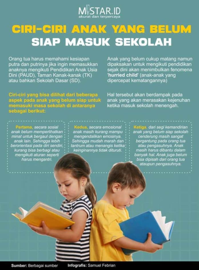 ciri_ciri_anak_yang_belum_siap_masuk_sekolah