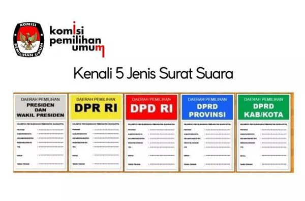 coblos_2_caleg_pada_partai_yang_sama_suara_sah_untuk_parpol