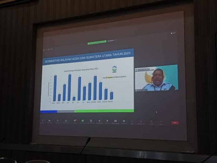 cuaca_ekstrem_2023_di_sumut_antara_fenomena_el_nino_dan_kondisi_hidrometeorologis