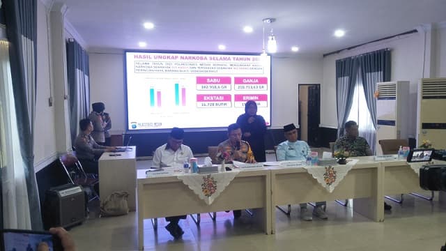 curas_dan_curat_meningkat_di_wilkum_polrestabes_medan_selama_2023