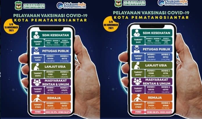 dalam_sepekan_peningkatan_vaksinasi_lansia_siantar_hanya_174_persen