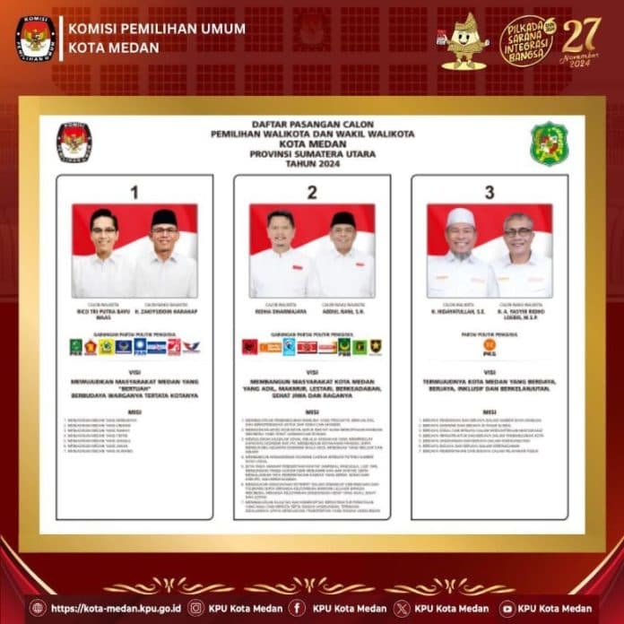 debat_terbuka_wali_dan_wakil_wali_kota_medan_dilaksanakan_3_kali