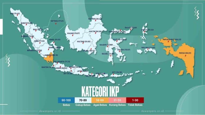 dewan_pers_keluarkan_hasil_survei_ikp_2023_sumut_turun_303_poin