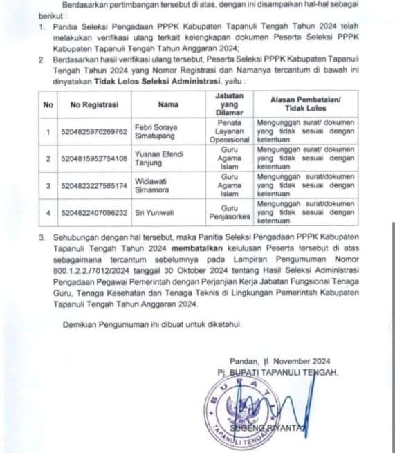 diduga_palsukan_dokumen_4_pppk_tapteng_kembali_dibatalkan_pj_sugeng
