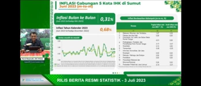 dipengaruhi_minuman_dan_tembakau_juni_2023_inflasi_di_sumut_031
