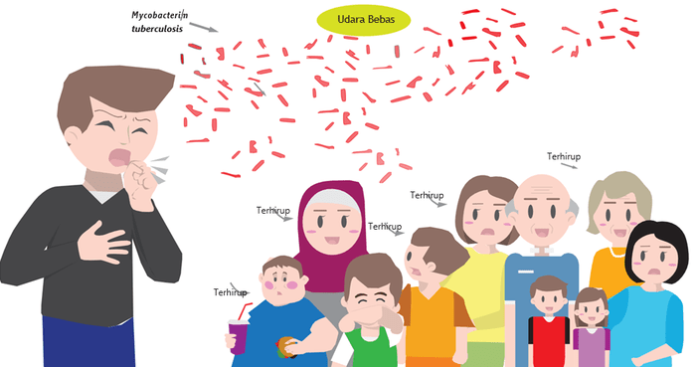 dprd_medan_minta_pemko_masif_tangani_tuberkulosis