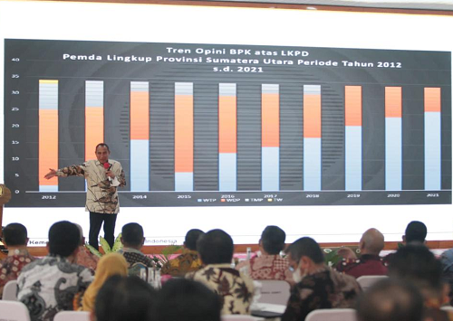 edy_rahmayadi_sebut_raihan_opini_wtp_bukan_kebanggaan_tapi_keharusan