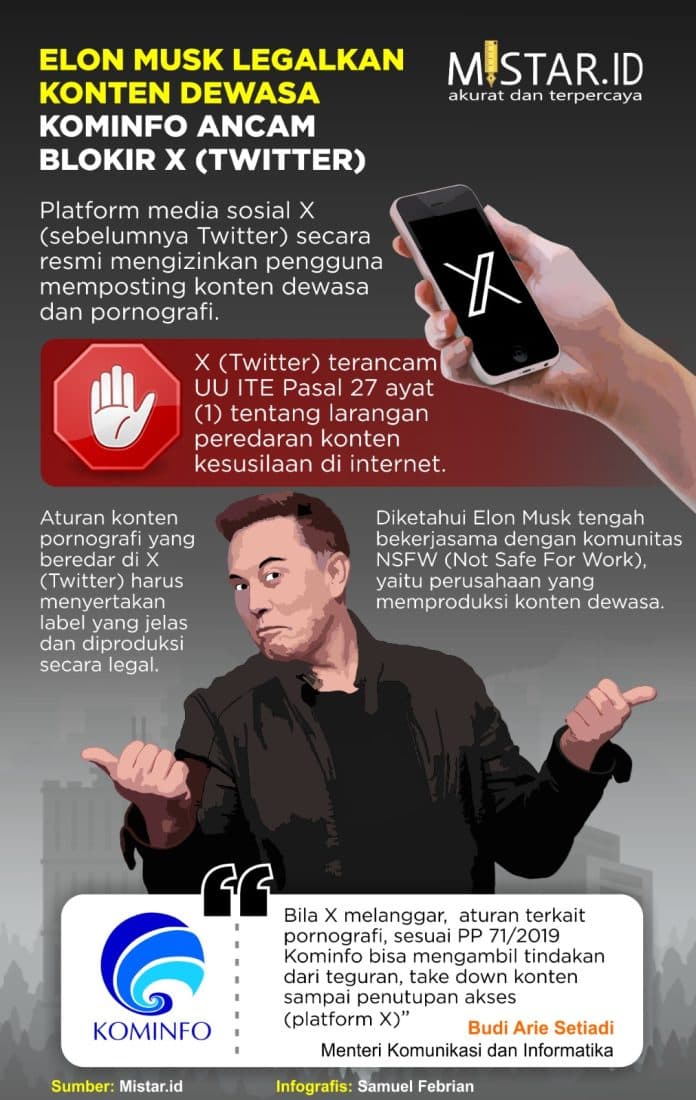 elon_musk_legalkan_konten_dewasa_kominfo_ancam_blokir_x_twitter