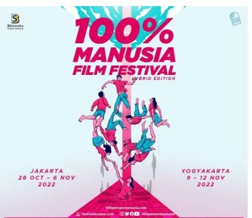 festival_film_100_manusia_digelar_hadirkan_ruang_aman_lewat_seni