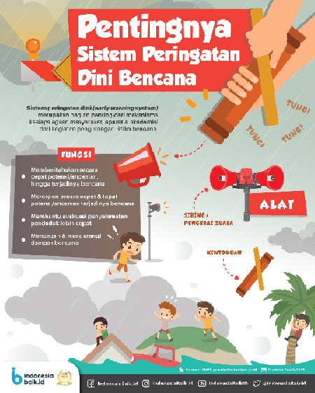 gubernur_sumut_beri_imbauan_peringatan_dini_potensi_bencana